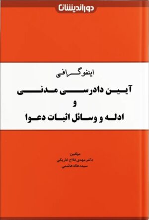 اینفوگرافی آیین دادرسی مدنی و ادله اثبات دعوا مهدی فلاح