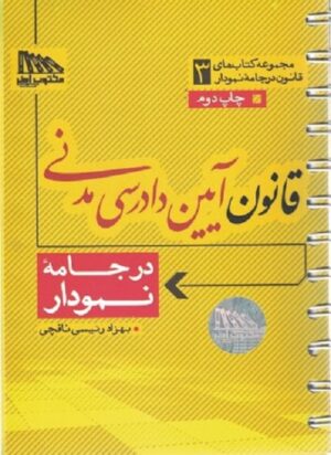 قانون آیین دادرسی مدنی در جامه نمودار انتشارات مکتوب آخر