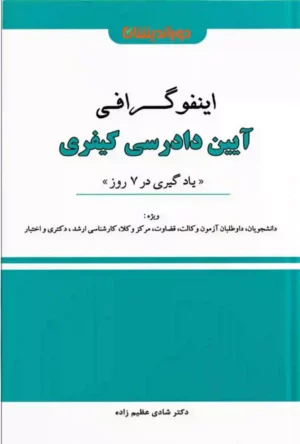 اینفوگرافی آیین دادرسی کیفری - دکتر شادی عظیم زاده